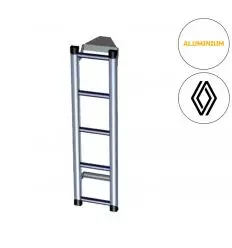 Echelle Renault Master et Trafic