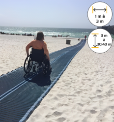 Tapis PMR plage en polyester sur sable
