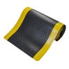 Tapis Antifatigue ergonomique jaune et noir