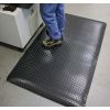 Tapis Antifatigue ergonomique jaune et noir