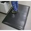Tapis Antifatigue ergonomique jaune et noir