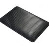 Tapis Antifatigue ergonomique jaune et noir