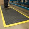 Tapis industriel anti fatigue 