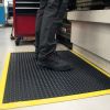 Tapis antifatigue complet 0,6 m x 0,9 m