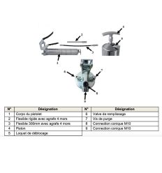 Elements du pistolet à graisse manuel
