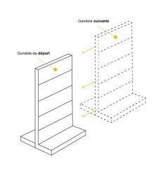 Installation des éléments suivants