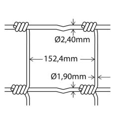 Dimension de la cloture mouton