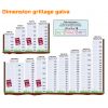 Tailles du Grillage Mouton Mailles Progressives Revêtement Galva Standard