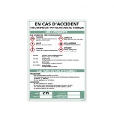 Panneaux consignes en cas d'accident produits phytosanitaires