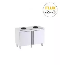 Table de Tri Restauration Inox