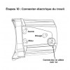 Étape 10 de l'installation du treuil électrique