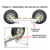 Étape 3 de l'utilisation du chariot dolly
