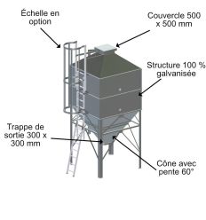 Caractéristiques du silo en acier pour extérieur
