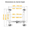 Schéma avec les dimensions du chariot Gojak