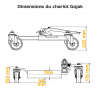 Schéma des dimensions du chariot Gojak