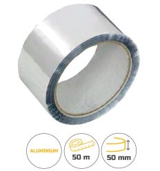 Câble chauffant avec thermostat