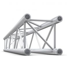 Structure aluminium carré