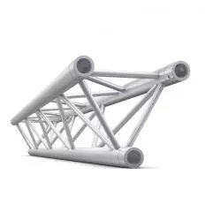 Structure alu triangle