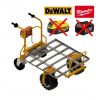 Brouette maraichère électrique 120 cm pour Dewalt et Milwaukee