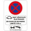 Panneau d'interdiction de stationner avec dérogation véhicule électrique