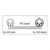 Xlr to xlr cable 3P