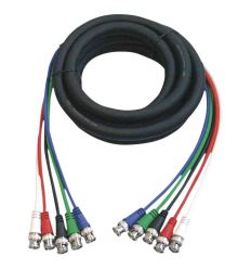 Cable bnc standard