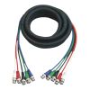 Cable bnc standard