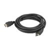 Câble HDMI Professionnel