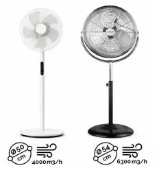 Ventilateur industriel sur pied modèle 1 et 2