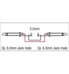 Schéma du câble jack to jack