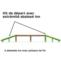 Kit Complet Glissière de Sécurité en Bois et Métal