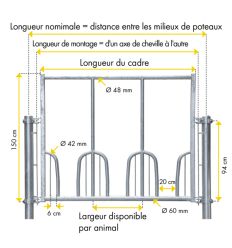 Panneau libre service chevaux - dimensions
