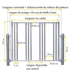 Façade stabulation cheval 3 places - dimensions
