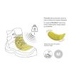 Chaussure de sécurité Gaston Mille Hot Cumin