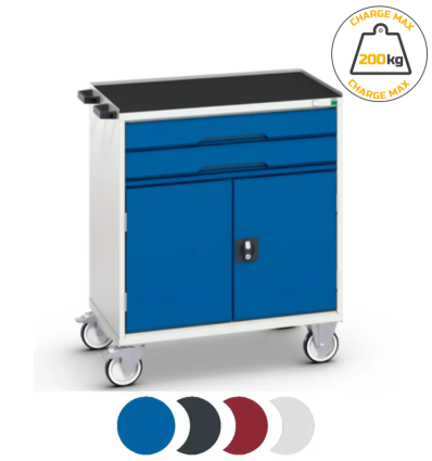 Desserte pour maintenance 200 kg