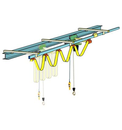 Guirlande d'alimentation pour palan électrique