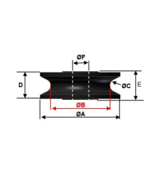 Dimensions du réa en polyamide pour corde