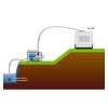 Motopompe pour eau claire utilisation schéma