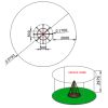 Zone d'impact Tourniquet Cône Pyramidal Modèle 2