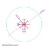 Zone d'impact Tourniquet Carrousel