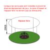 Espace libre Tourniquet Pieuvre 4 Sièges