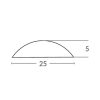 Dimensions de la bande d'éveil de vigilance