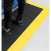Dalle avec bordures compatibles pour atelier