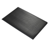 Tapis ergonomique industrie