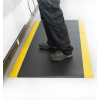 Tapis de travail ergonomique pour atelier